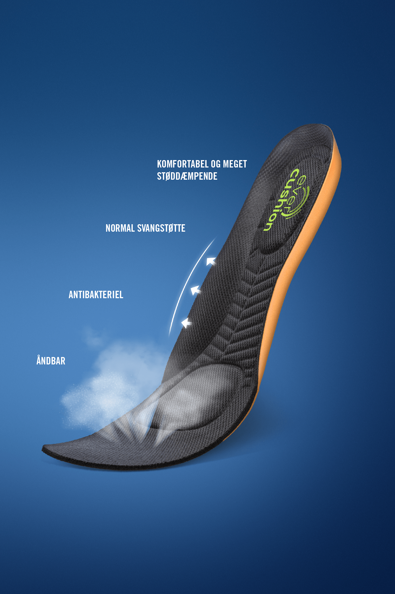 Evercushion Custom Fit indlægssål - tranemoshop.dk