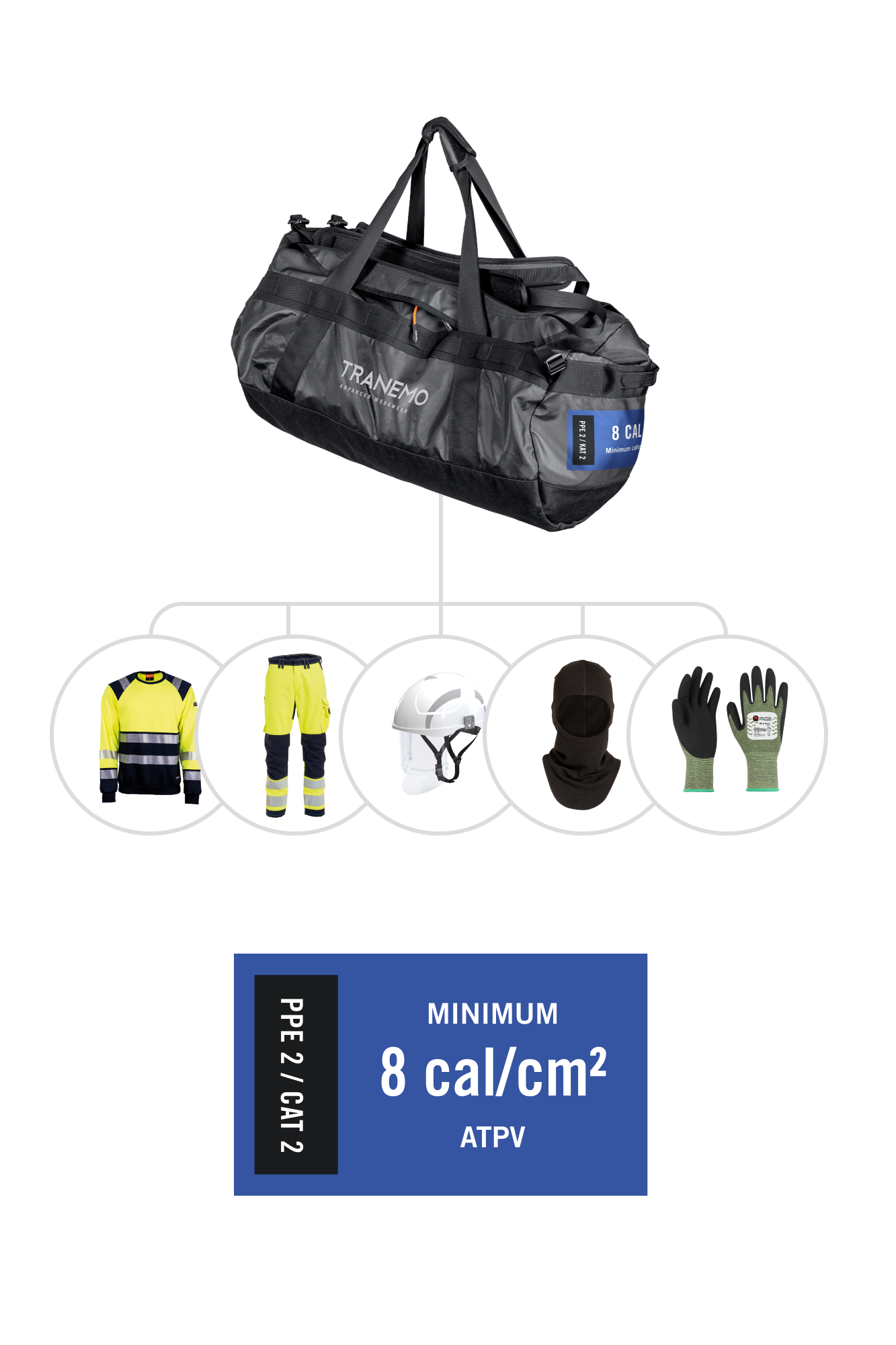 Arc Flash PPE/CAT 2 (APTV ≥8 cal/cm²) beskyttelsespakke m. høj synlighed